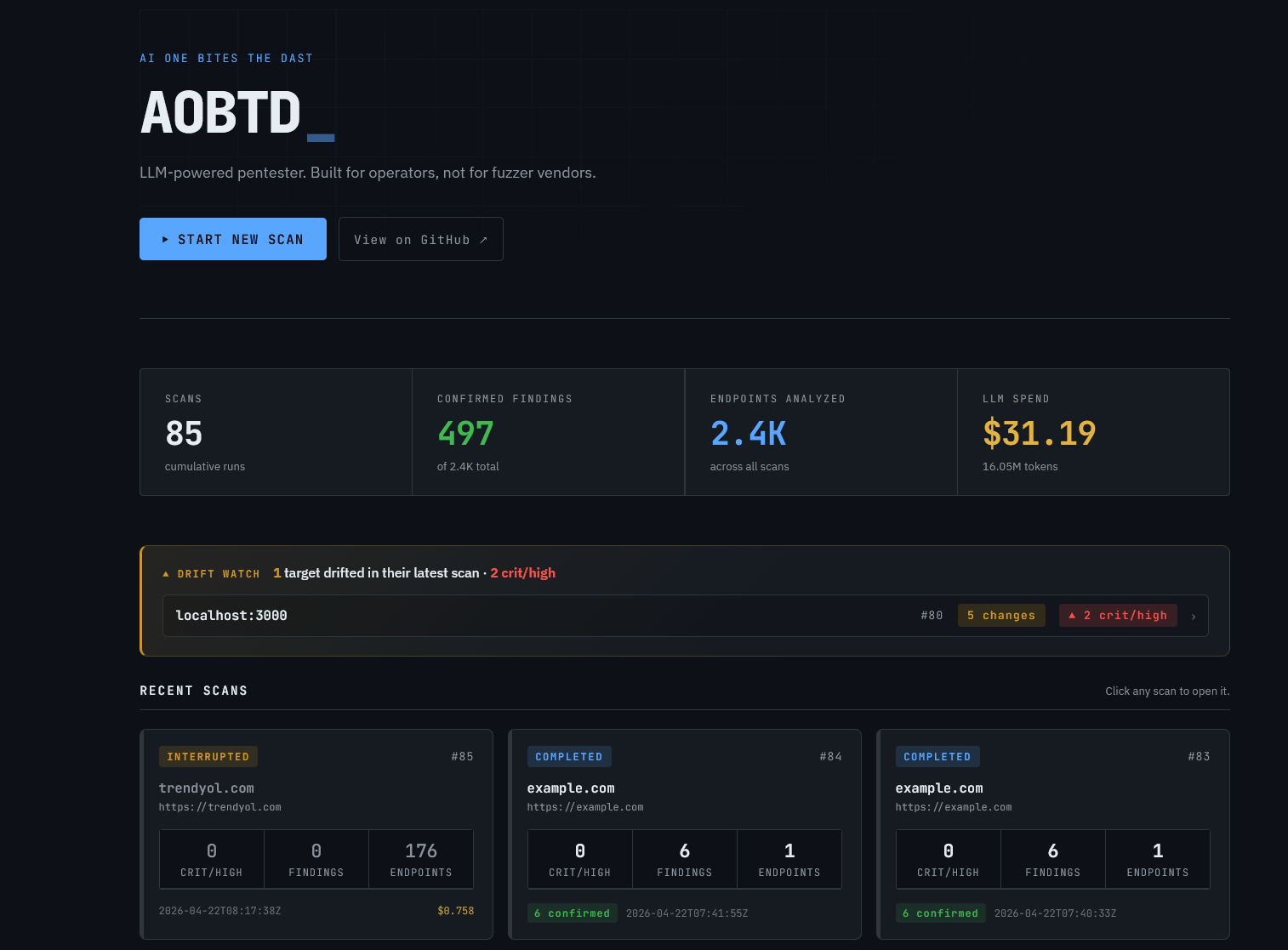 AOBTD home dashboard